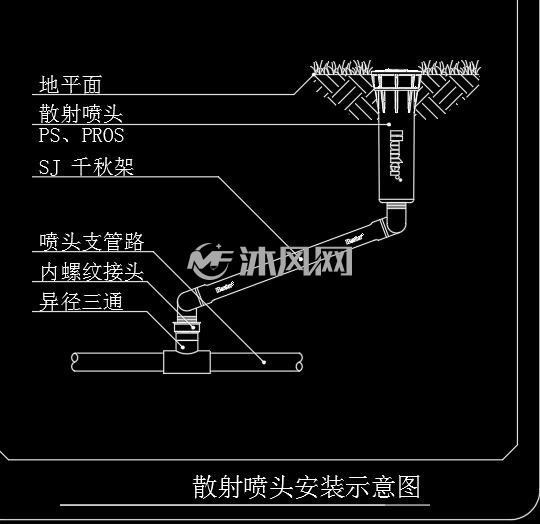 散射喷头安装示意图