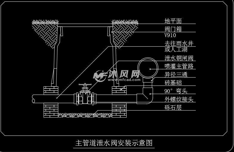 主管道泄水阀安装示意图