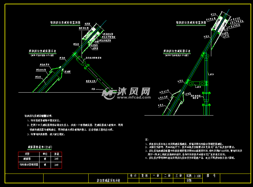 斜拉索一般构造图