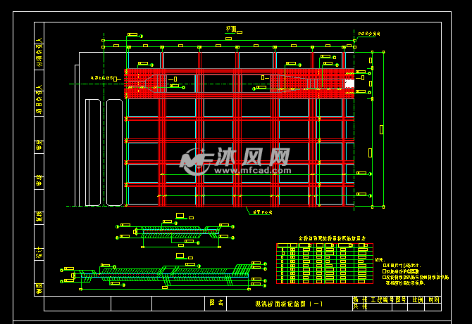 钢筋净保护层厚度 20mm.