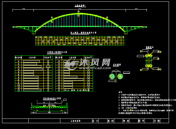 中承式钢管砼拱桥布置图设计风荷载:按九级风力计,船舶及漂流物的撞击