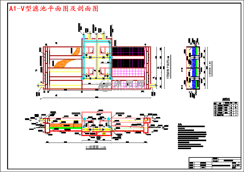 a1-v型滤池平面图及剖面图