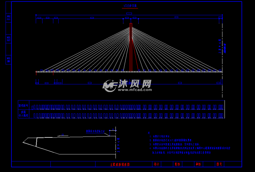 连续双塔双索面钢箱斜拉桥