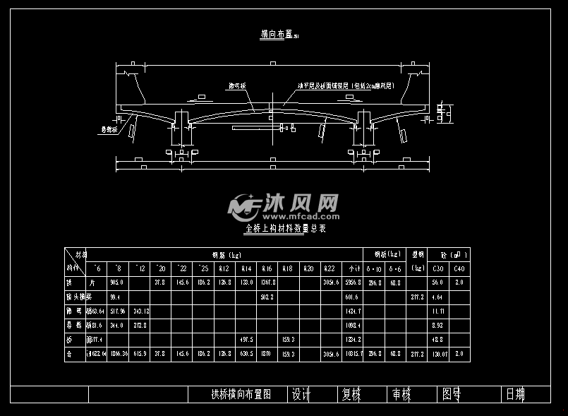 钢筋砼刚架拱桥