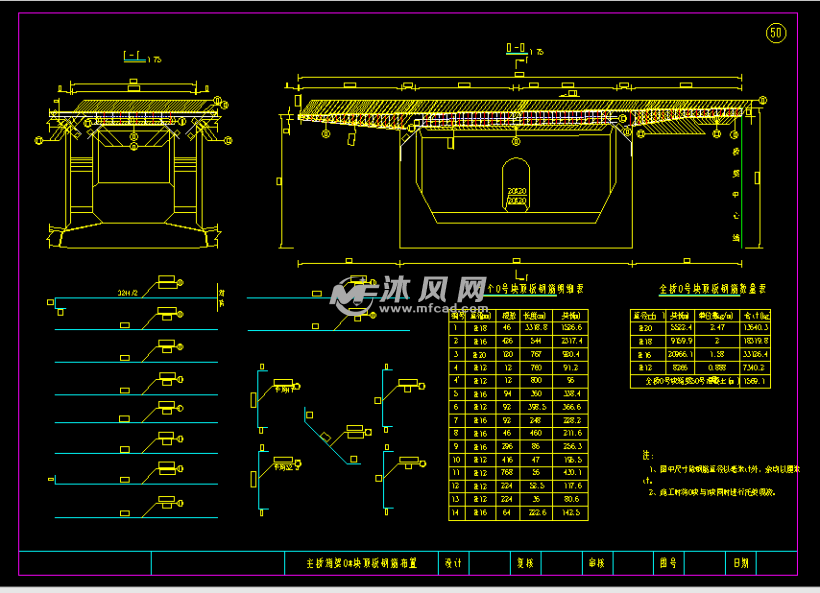整体式城市道路桥梁