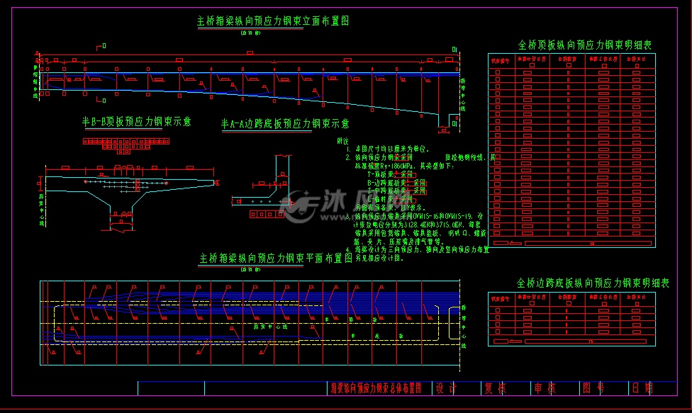 预应力钢束布置图图片