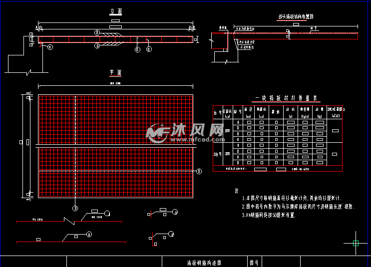 搭板钢筋构造图栏杆,扶手桥墩过水管布置图人行道构造图图纸参数图纸