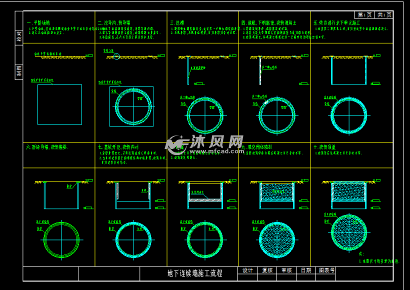 地下连续墙方案图