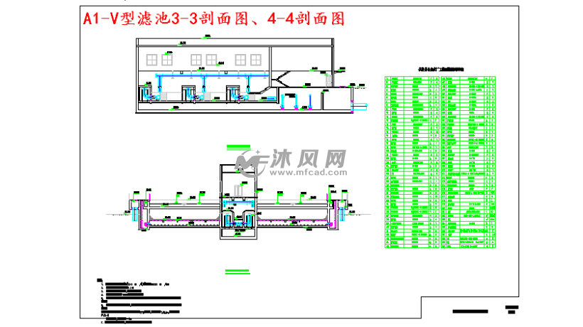 v型滤池结构图图片