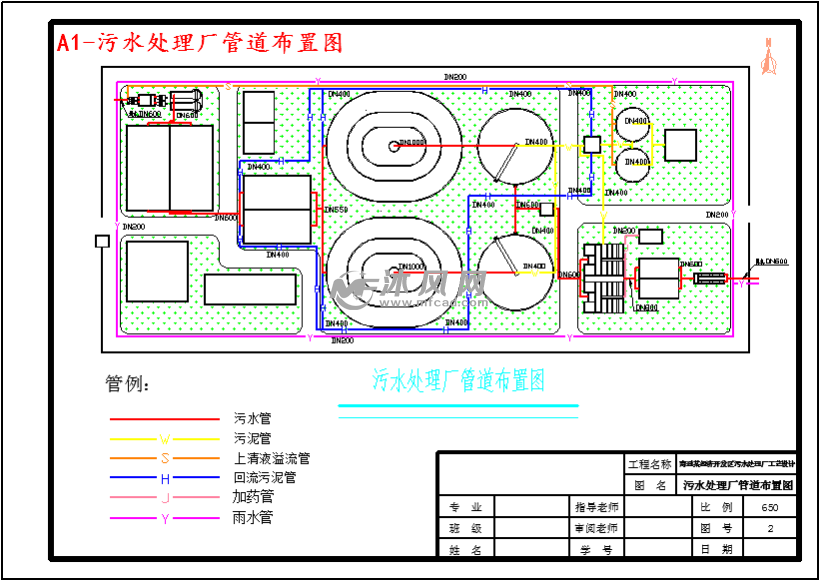 日处理污水25万吨污水处理厂设计