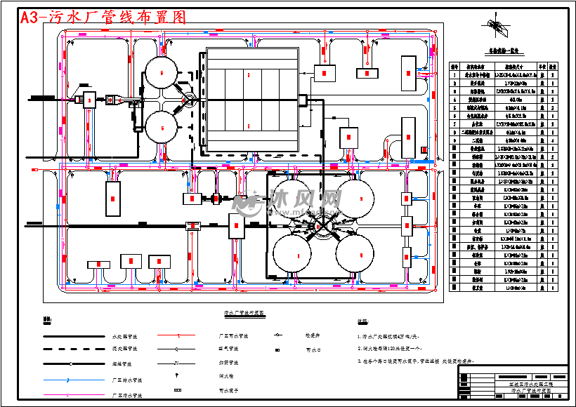 a3-污水厂管线布置图a3-污水管道平面图a3-污水厂平面布置图a3-污水