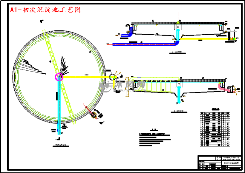 高程圖a1-旋流沉砂池工藝圖a1-一級消化池平剖面圖a1-汙水處理廠平面