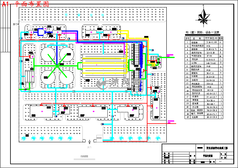 污水处理厂平面图高清图片