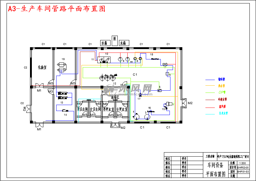 北京雍和宮平面比例_平面圖單位比例怎么寫_養老保險個人和單位繳費比例