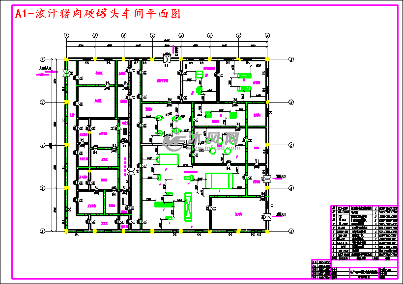 标准烧腊工场布局图图片