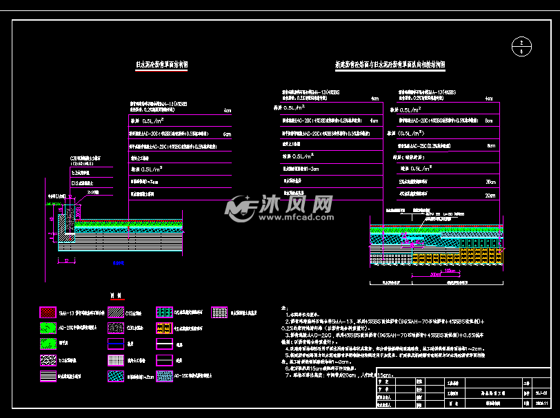 城市道路建設多種路面cad結構設計施工圖