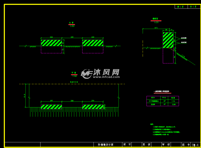 道路防撞墩设计及防撞栏结构设计