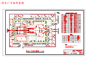 3.6万m3d给水处理厂工艺设计