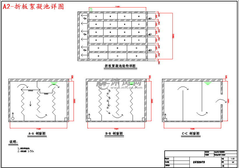 折板絮凝池设计计算书图片