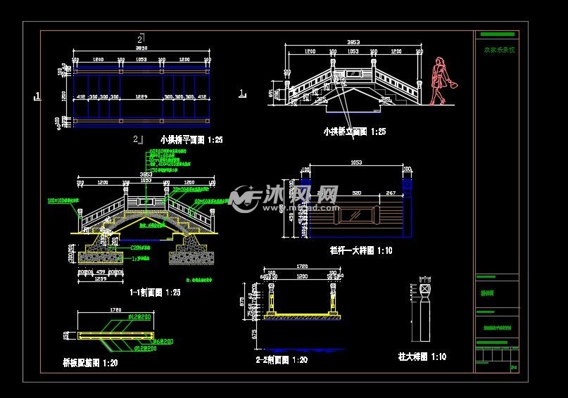 桥梁建筑高度示意图图片