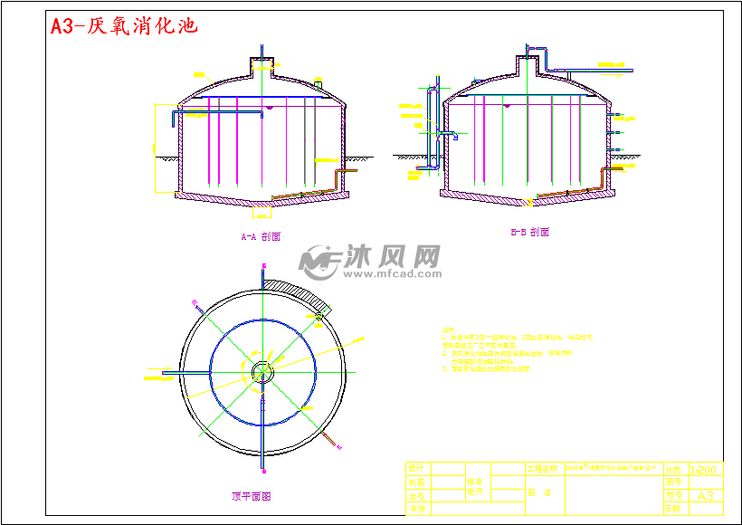 2万m3d城市污水处理厂综合设计 设计方案图纸 沐风网