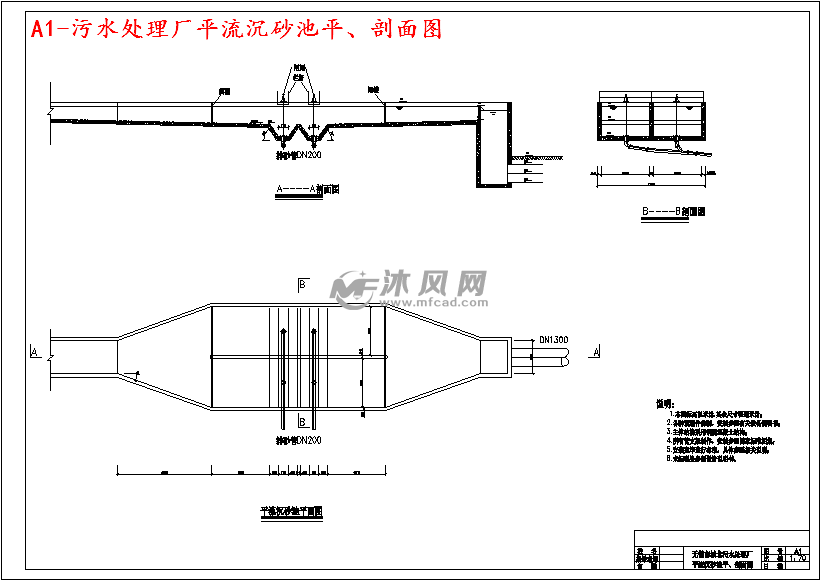 平流式沉砂池结构图图片