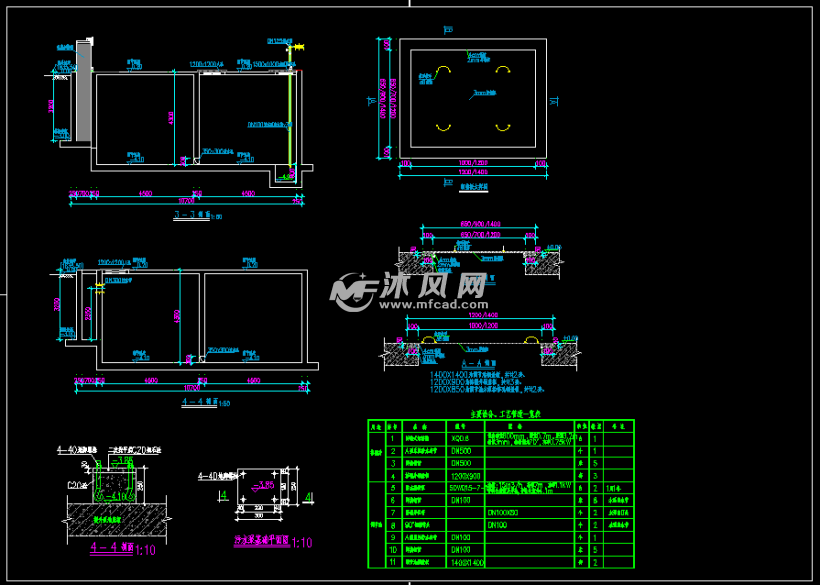 调节池工艺详图