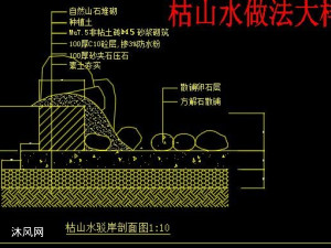 枯山庭院节点铺装示意大样