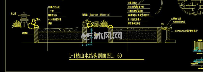 枯山水结构剖面图