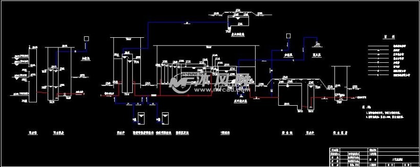 5万吨v型滤池工艺设计图纸