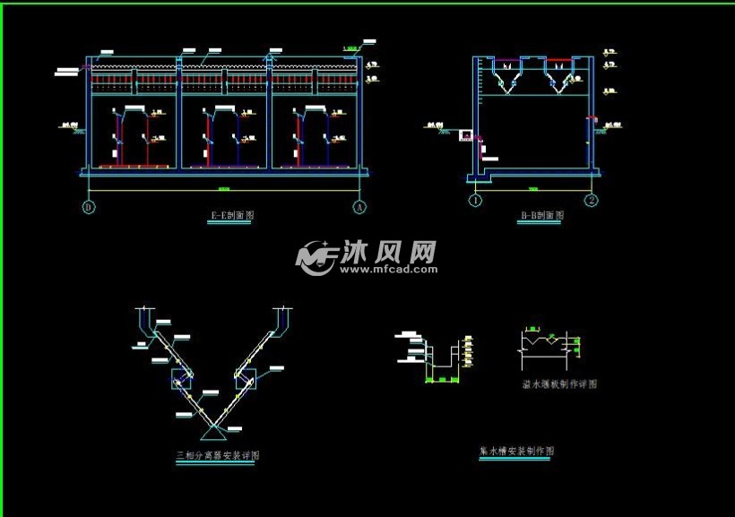 佈置圖工藝流程圖池底預埋圖材料表uasb剖面圖3000t/d啤酒廠廢水處理