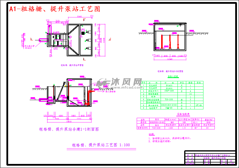 a1-粗格柵,提升泵站工藝圖