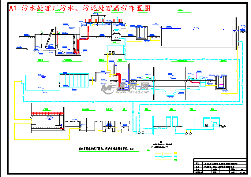 污水处理厂平面图简图图片
