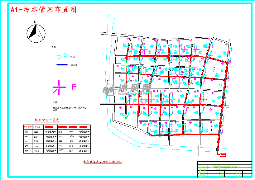 46万m3d污水管网及污水处理厂设计