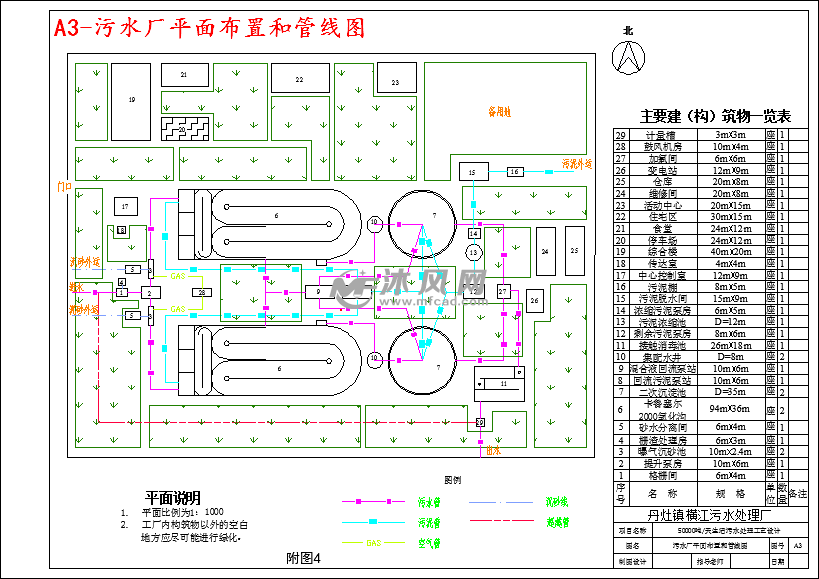 a3-污水厂平面布置和管线图