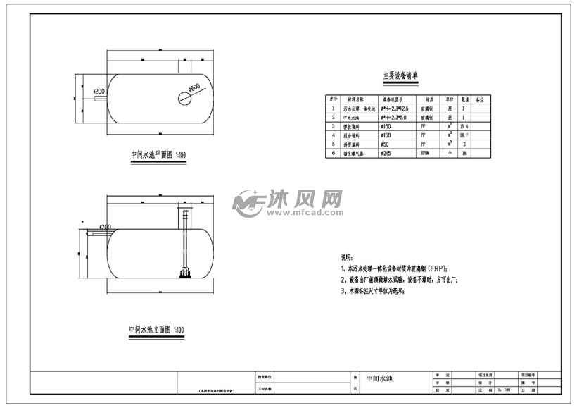 氣浮機沼氣池一體化汙水處理設備圖