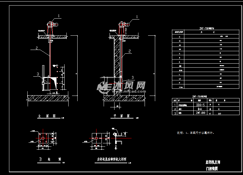 啟閉機及閘門安裝圖