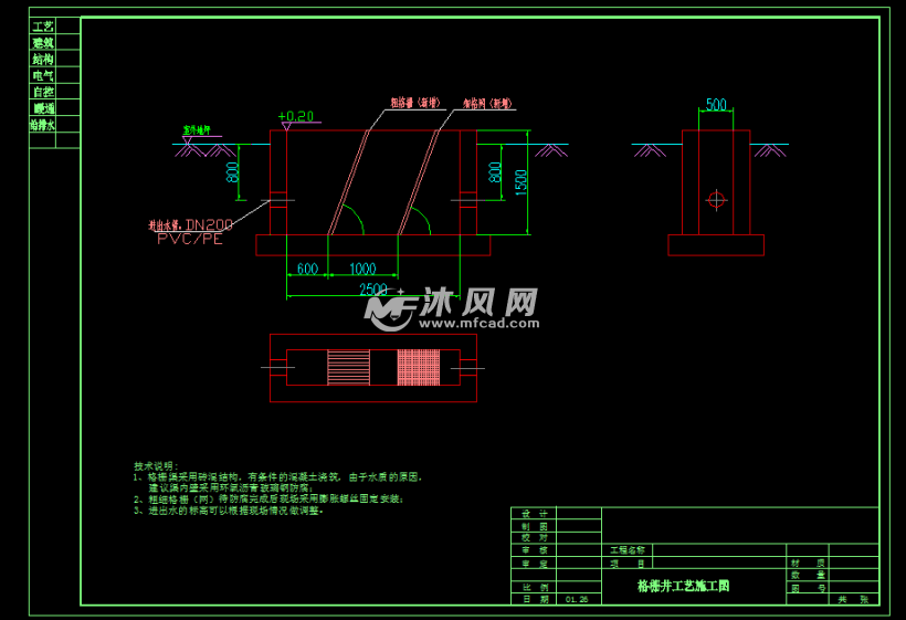 格栅井工艺施工图