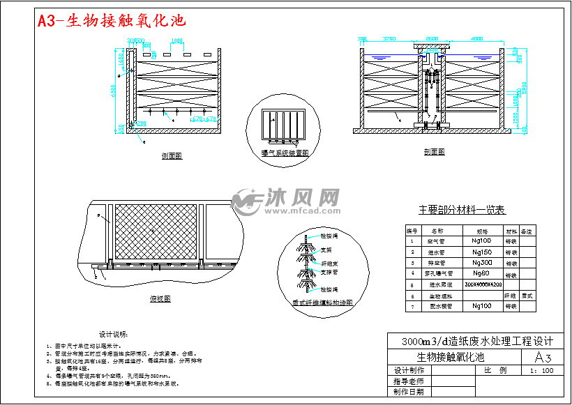 3000m3d造纸废水处理工艺设计