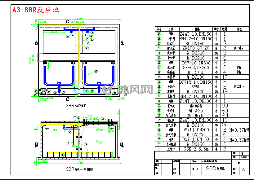 a3-sbr反应池