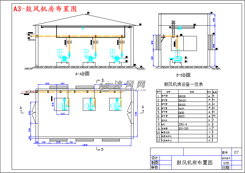 a3-鼓风机房布置图