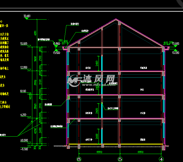 活动中心剖面图一共有三套建筑施工图纸讲解,分别为卫生服务中心,文体
