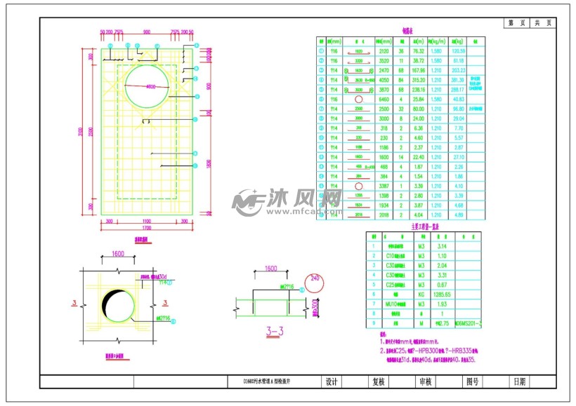 dn1600污水检查井设计详图