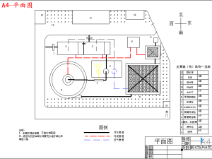 140m3d保险粉生产废水处理工程设计