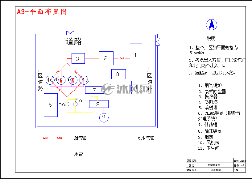 a3-平面布置图
