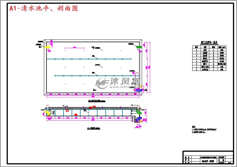 a1-清水池平,剖面图