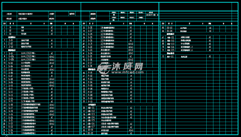19#地示范区景观施工图- 园林景观套图图纸 - 沐风网