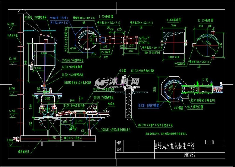 bhyw8q迴轉式水泥包裝生產線設計圖