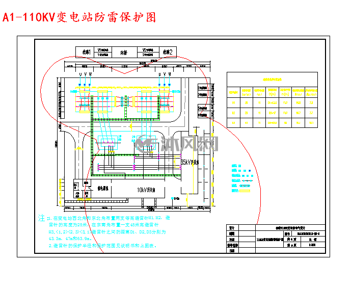 a1-110kv变电站防雷保护图