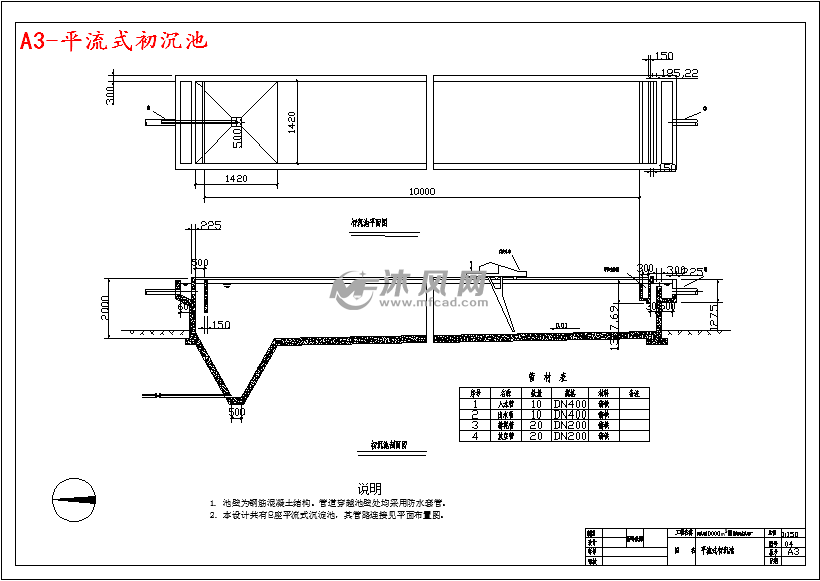 平流式沉砂池简图图片